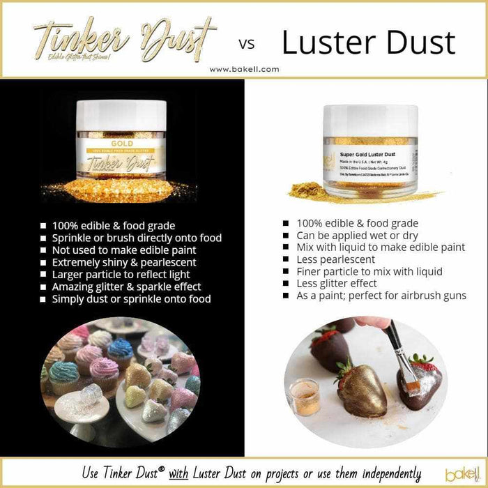 Bronze Edible Luster Dust & Edible Paint | Bakell #1 site for Glitter