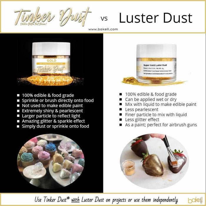 Bakeebake Gold Luster Dust Edible 15g - Edible Glitter for Drinks & Desserts - Gluten Free Edible Gold Dust for Cake Decorating – Tasteless Vegan
