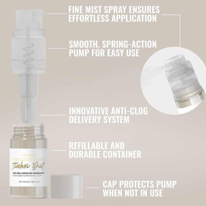 Ivory Tinker Edible Glitter Spray 4g Pump | Tinker Dust®-B2C_Tinker Dust_Mini Pump-bakell