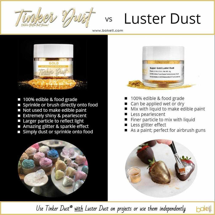 RosÃ© Wine Pink Edible Luster Dust | Bakell #1 site for glitters!