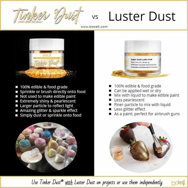 Bakell® Rose Gold Tinker Dust® 5g Edible Glitter