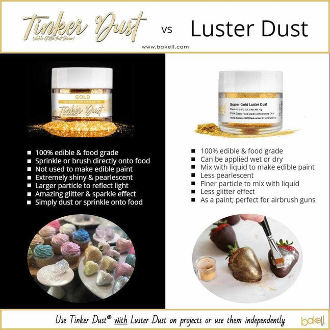 Super Gold Luster Dust | Voted #1 FDA Approved Glitter | Bakell.com