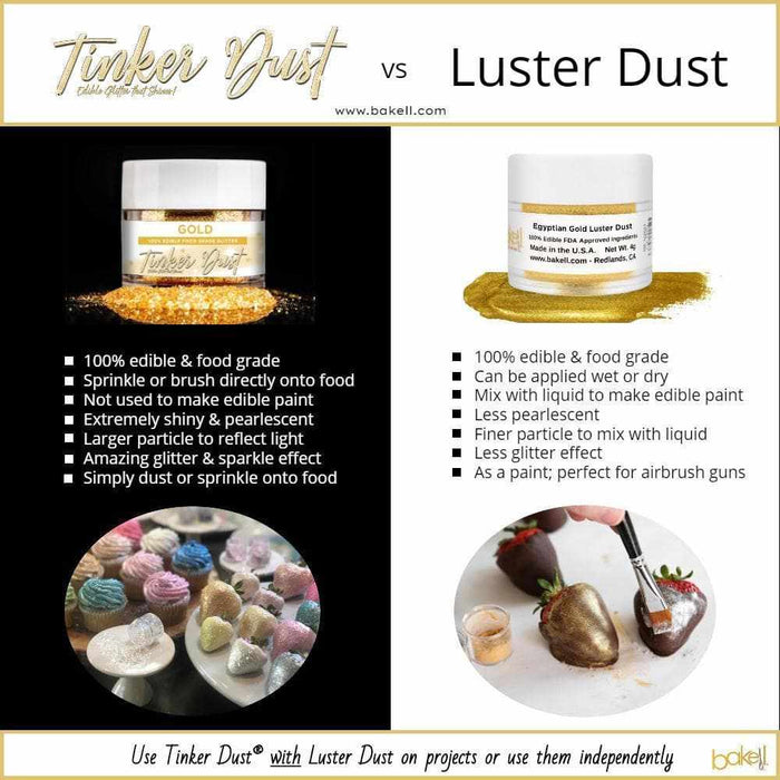 White Pearl Edible Tinker Dust | #1 Site for Edible Glitters & Dusts