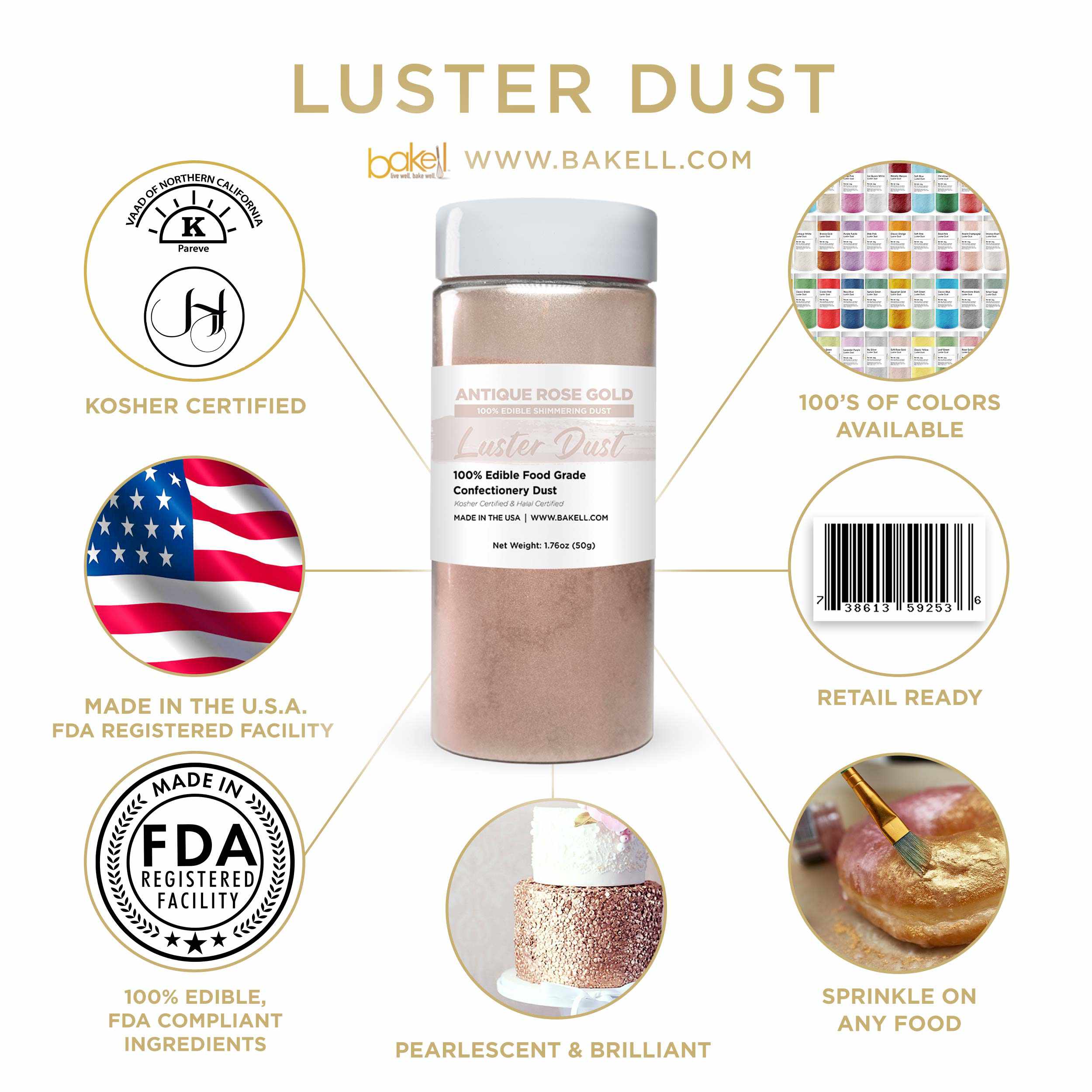 An Infographic for Luster Dust in Antique Rose Gold, 50 grams