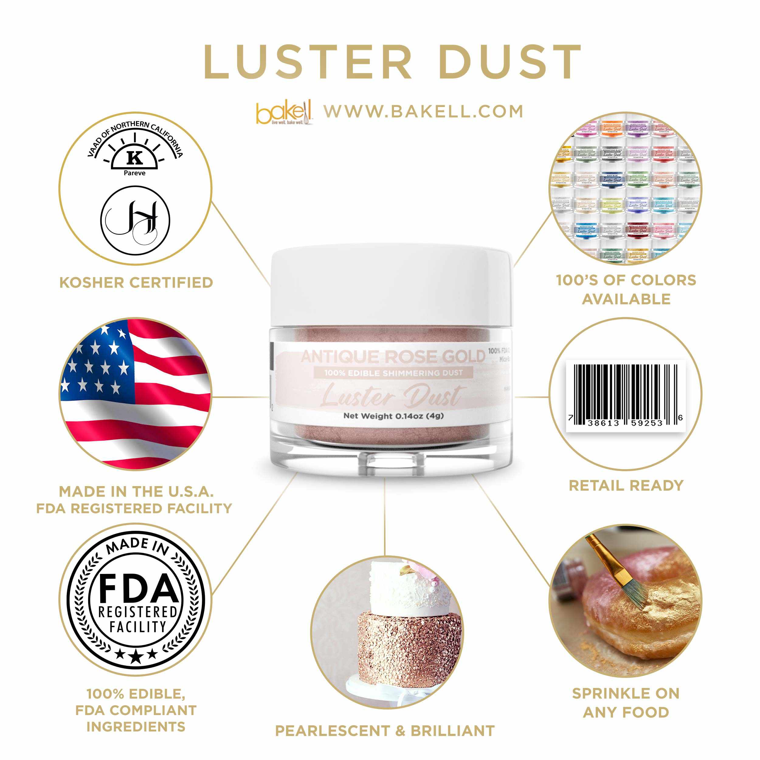 Infographic with detail about the Luster Dust Rose Gold product. | bakell.com