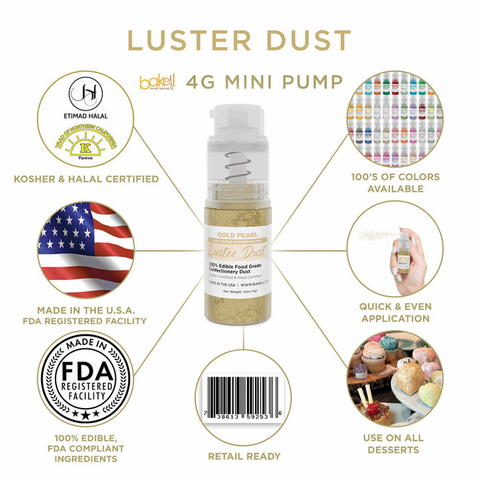 Buy Wholesale Now | Purchase Luster Dust Mini Pumps by the Case 