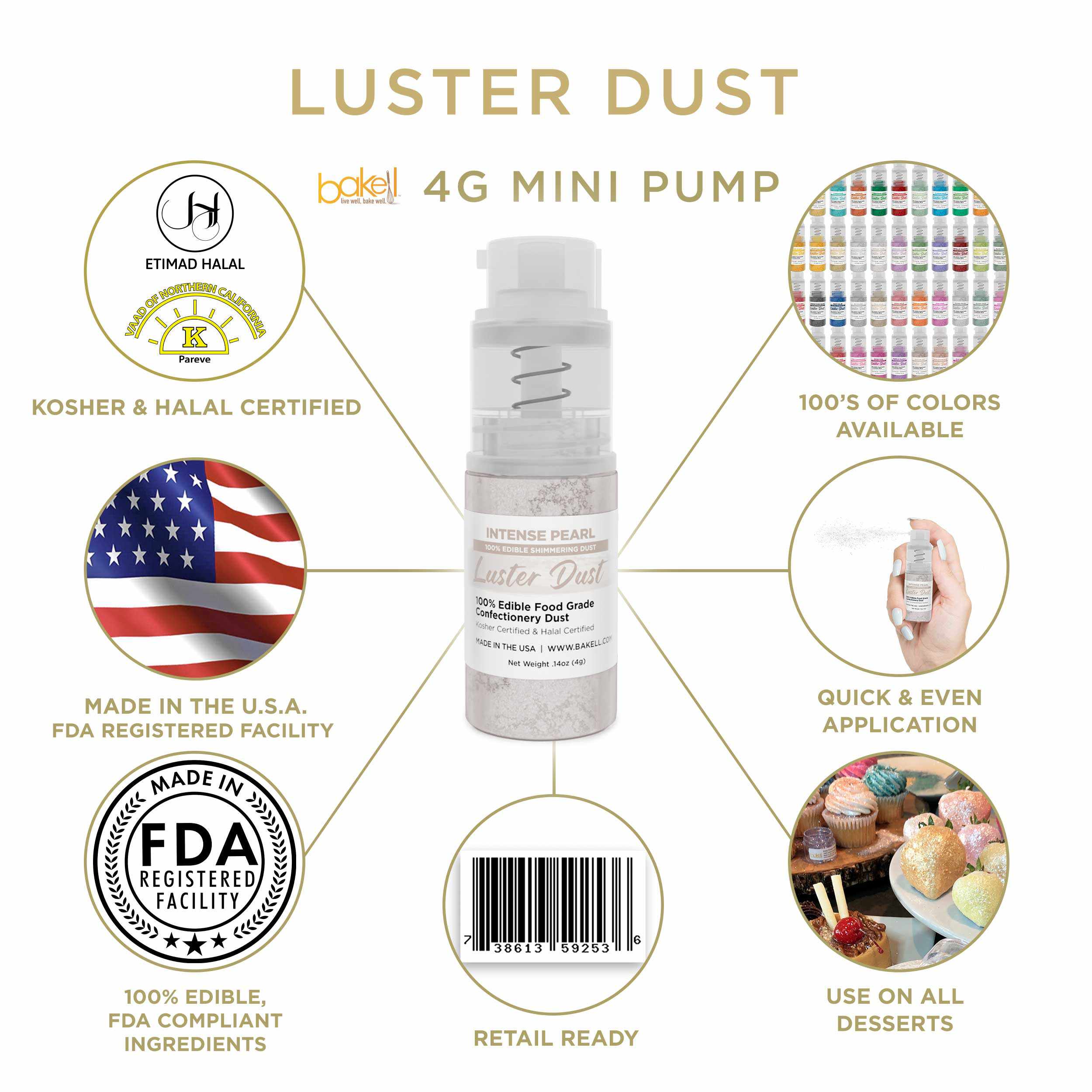 New! Miniture Luster Dust Spray Pump | 4g Intense Pearl White Edible Glitter