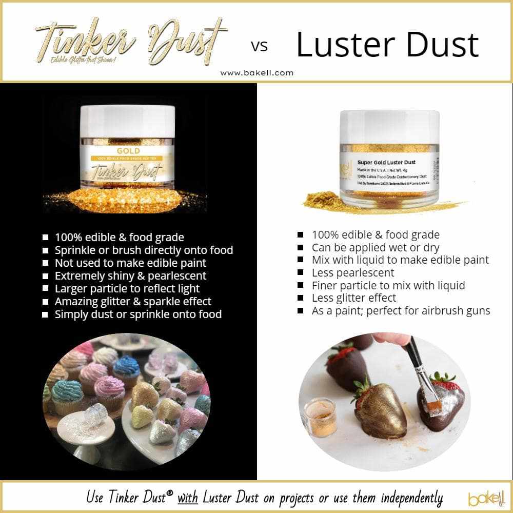 Gold Tinker Dust edible glitter jar next to a Super Gold Luster Dust jar, with examples of use.