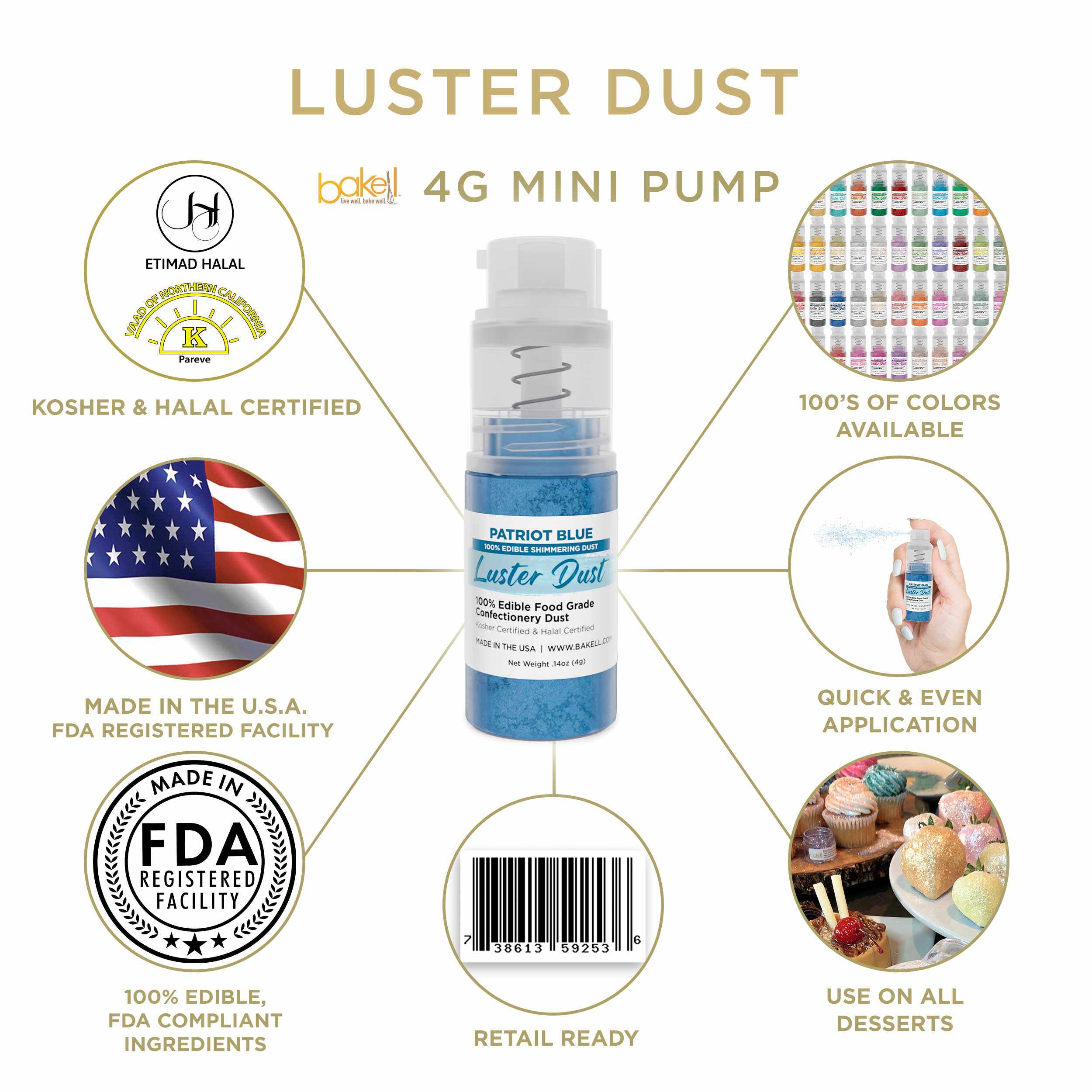 New! Miniature Luster Dust Spray Pump | 4g Patriot Blue Edible Glitter