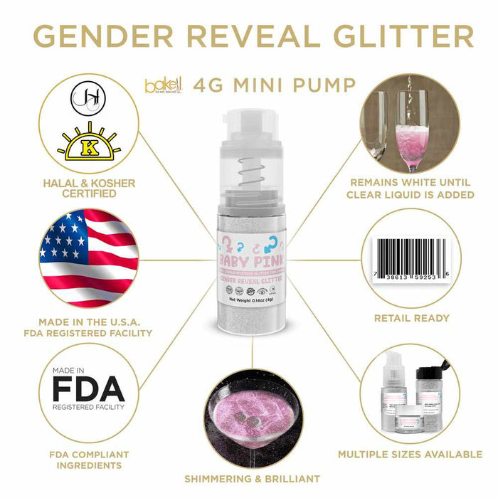 Pink Brew Glitter | 4g Spray Pump by the Case | Bakell