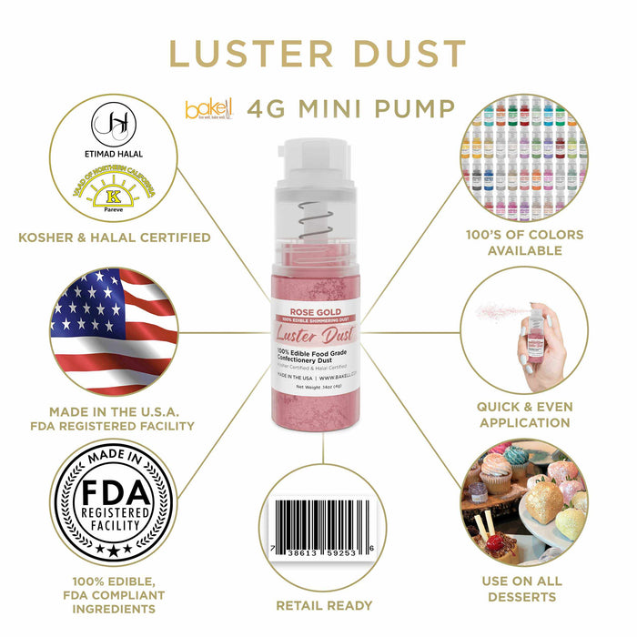Manufacturer Prices | Buy Wholesale by the Case Luster Dust | 4g Pump