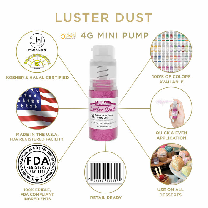 Buy Now | Wholesale by the Case Luster Dust Edible Glitter | Mini Pump